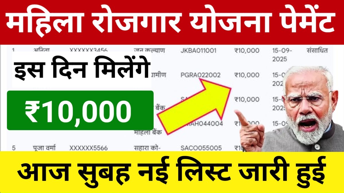 Mahila Rojgar Yojana Payment Schedule